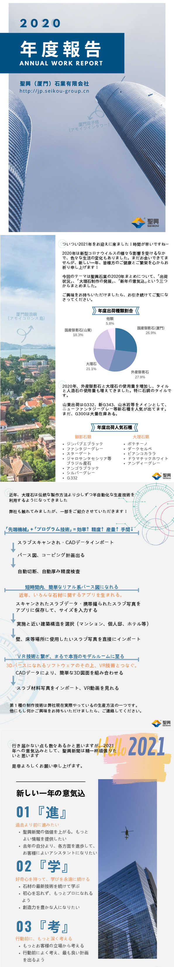 聖興新聞第33回——2020年度報(bào)告.jpg