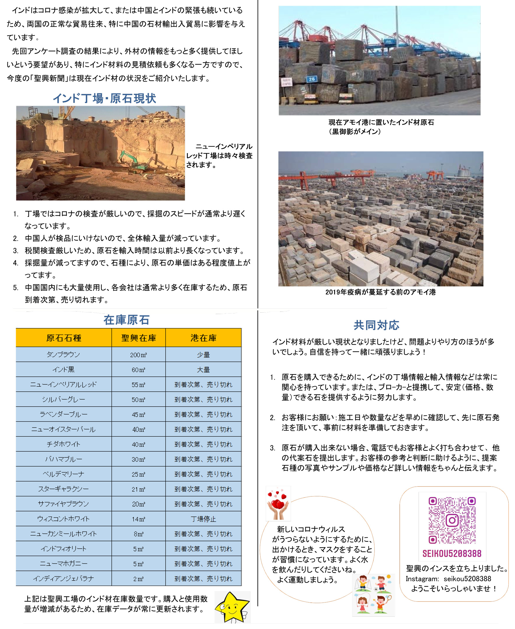 聖興新聞第30回ーインド材料　2020年10月號(hào)-1.jpg
