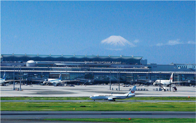 羽田國際機場