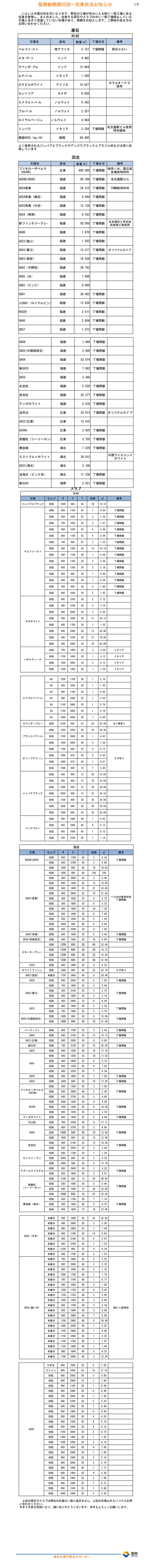 聖興新聞第55回ー在庫(kù)狀況お知らせ-1.jpg