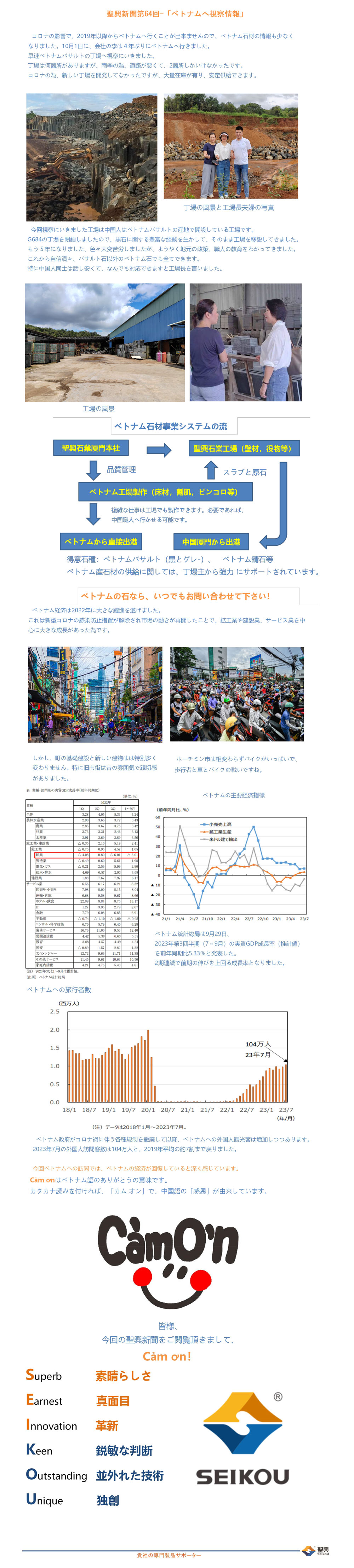 聖興新聞第64回-「べトナムへ視察情報(bào)」.jpg